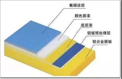 电泳涂装行业动态：未来发展的重要机遇与挑